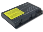 Asus  C90, C90a, C90p, C90s Battery 15G10N366031, 15G10N366031 YS1, A32-C90